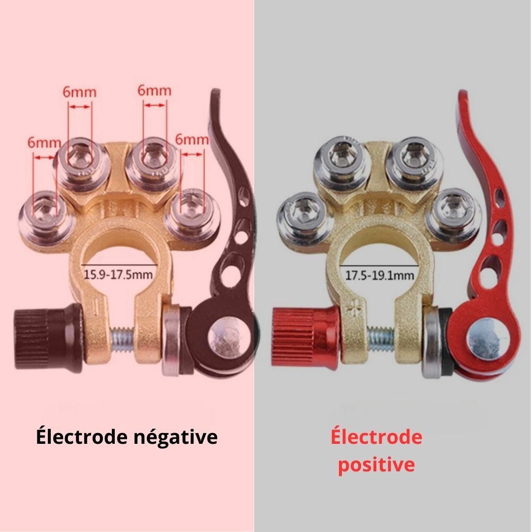 Cosse Batterie | BatteryClamp™ - AUTO PARFAITE